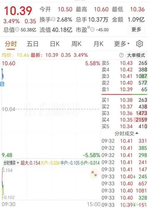 华林财富手机app官方下载安装开户与账户服务